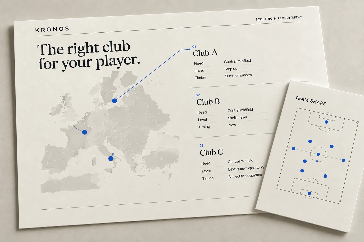 Target club report comparing need, level and timing at three clubs for the same midfield player